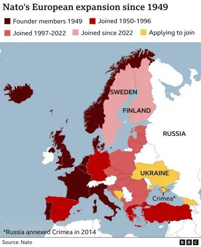 Kort over NATOs udvidelser, fra BBC, lavet af data fra NATO