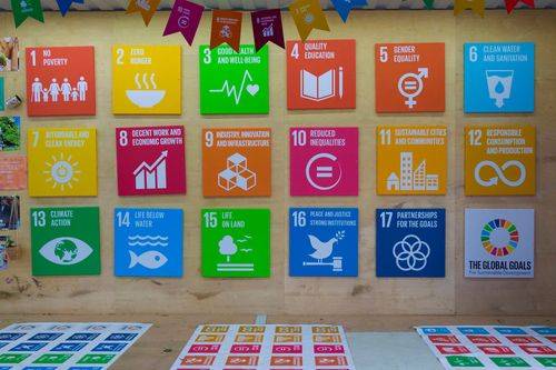 FN's verdensmål for bæredygtig udvikling